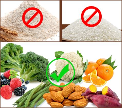 <b>Avoid</b> certain medications FAQs 1. . Prolactin foods to avoid